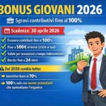Bonus Asilo Nido 2026: fino a 3.600€ annui e domanda unica senza rinnovi