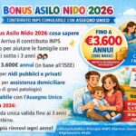 Bonus Psicologo 2026: fino a 1.500€ per la salute mentale, domanda dopo l’estate